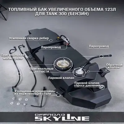 OFFROAD SKYLINE 123 литра