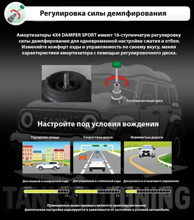 Друзья, новое поступление для владельцев Tank 300! 🚀 4