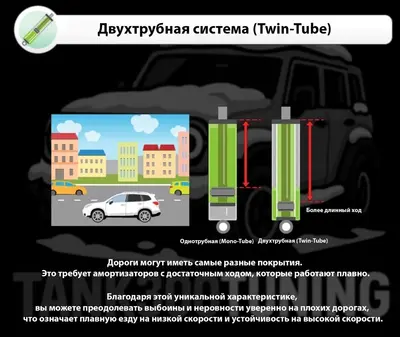 Друзья, новое поступление для владельцев Tank 300! 🚀 3
